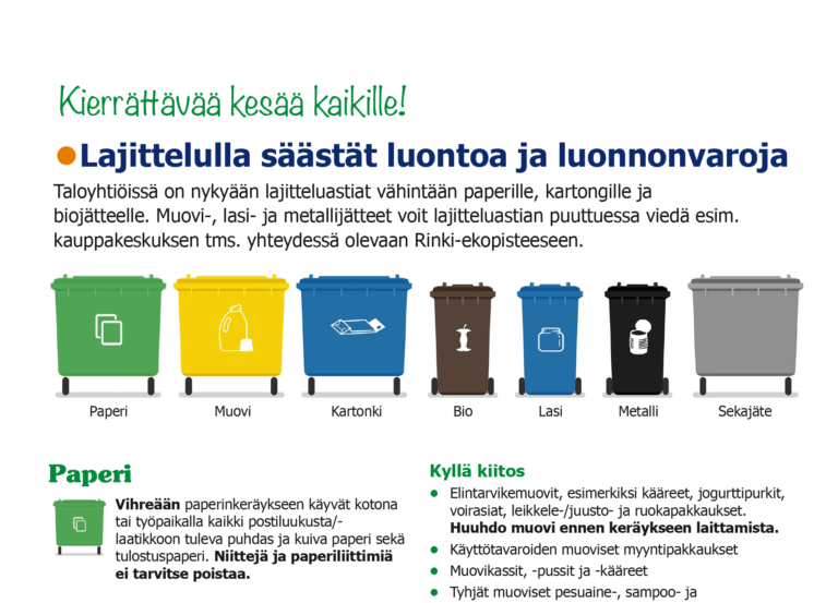 Lajittelun ja kierrätyksen pikaopas