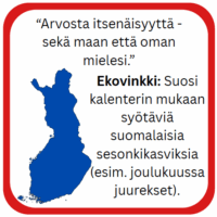 Suomikartta, jossa on lainaus itsenäisyyden arvostamisesta ja ekovinkki sesonkikasvisten suosimisesta.