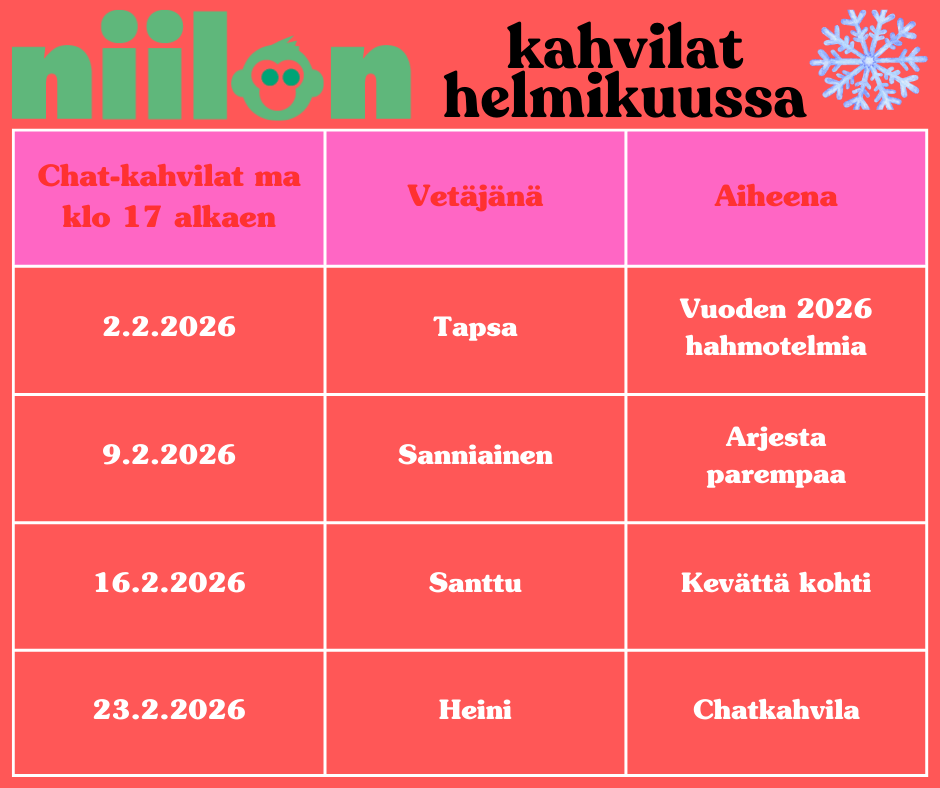 Taulukko, jossa on tietoa helmikuun 2026 chat-kahviloista, niiden vetäjistä ja aiheista.