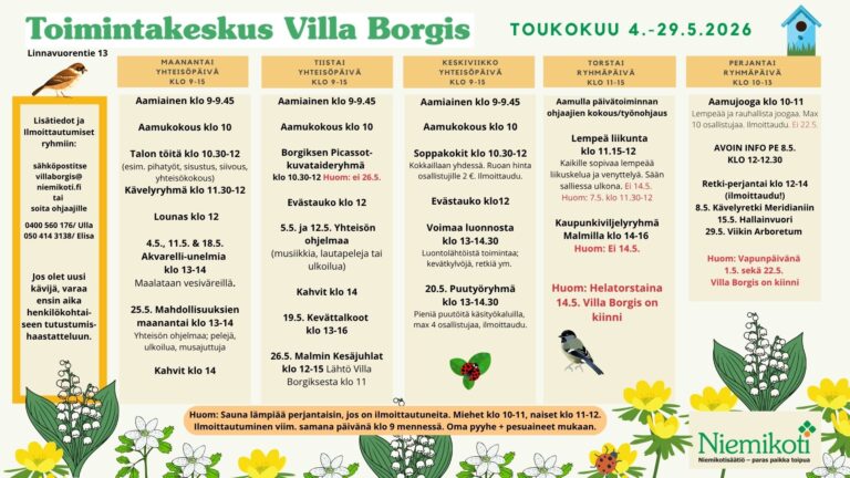 Toimintakeskus Villa Borgis