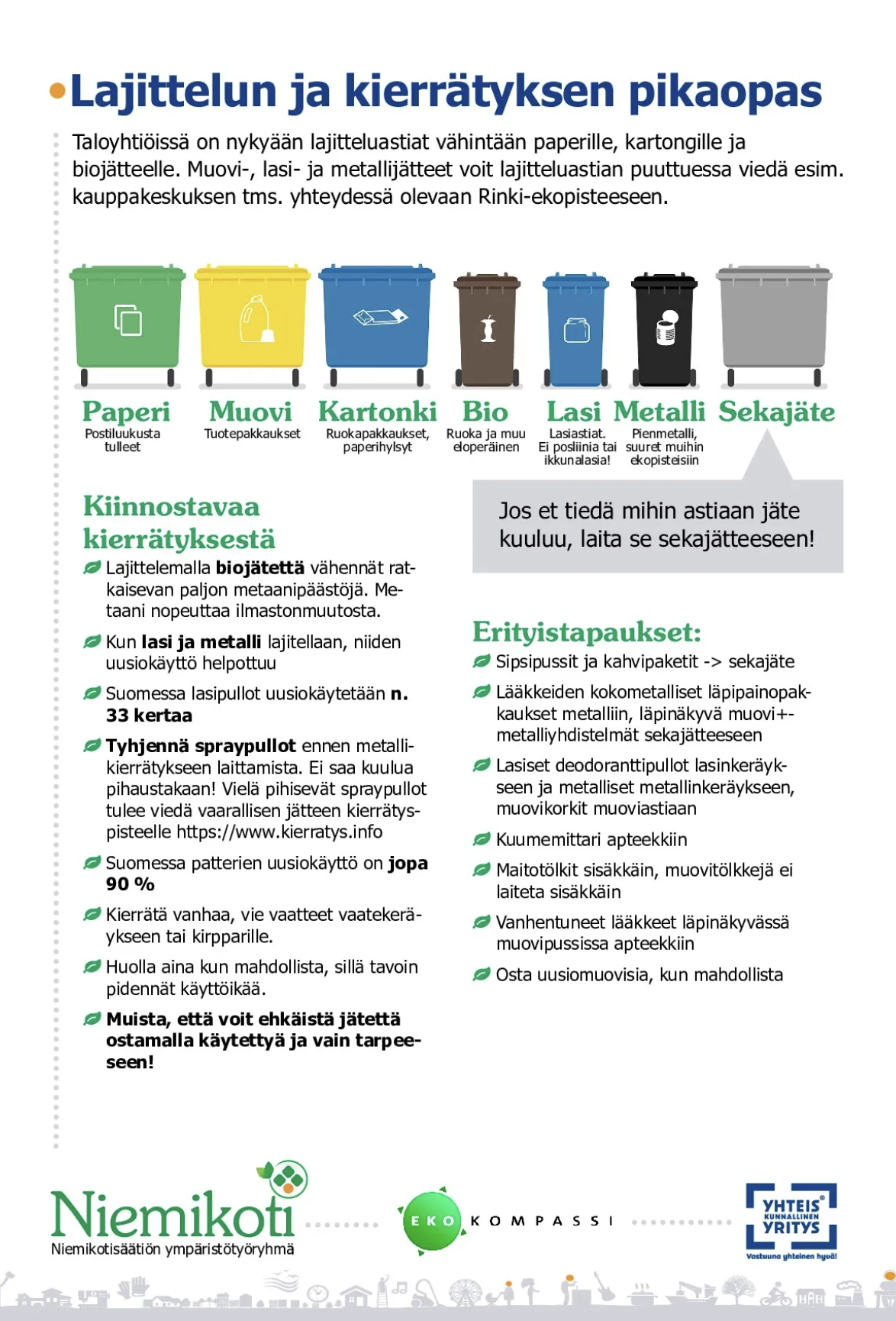 Lajittelu- ja kierrätysohjeet eri jätteille, kuten paperille, muoville, kartongille, biojätteelle, lasille, metallille ja sekajätteelle.