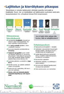 Opas lajitteluun ja kierrätykseen, jossa esitetään eri jäteastiat ja ohjeet bio-, muovi-, lasi-, metalli- ja sekajätteelle.