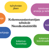 Haku kokemusasiantuntijakoulutukseen avoinna