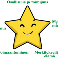 Osallisuus on yhdenvertaisuuskysymys