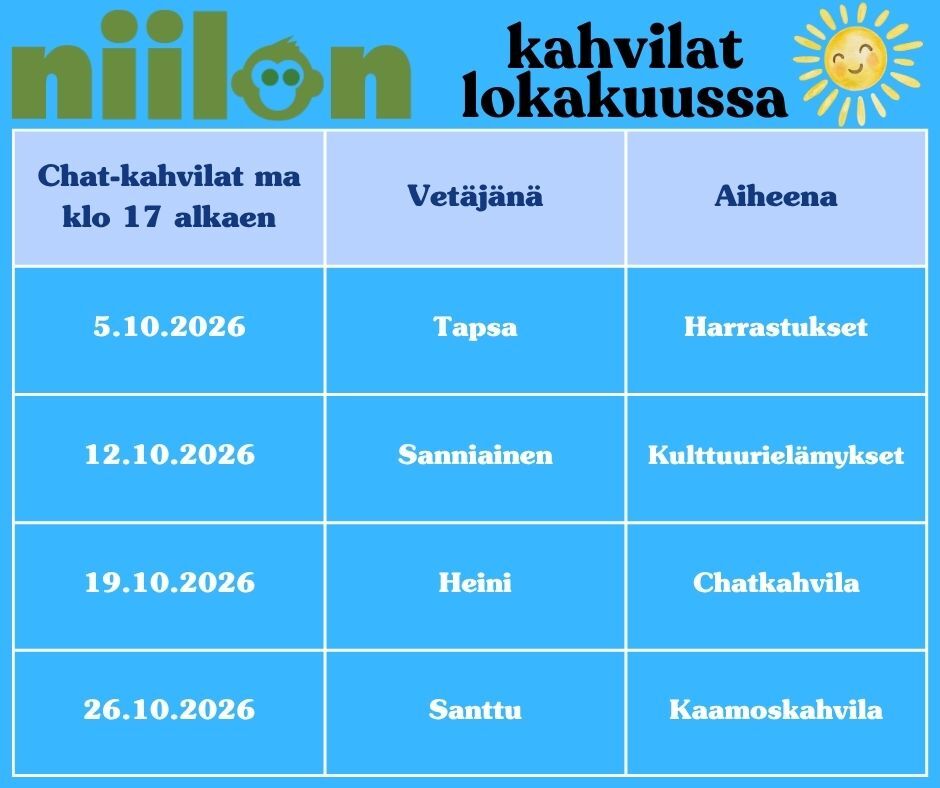 Taulukko lokakuun chat-kahviloista, joissa on päivämäärät, vetäjät ja aiheet.