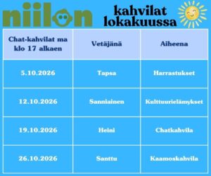 Niilon chatkahvilat lokakuussa