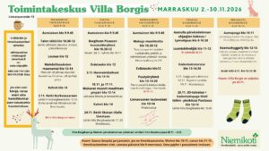 Villa Borgiksen marraskuu -26