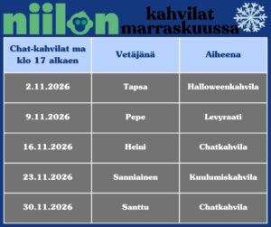 Niilon chatkahvilat marraskuussa