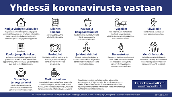 "Koronatilanne on voimakkaasti huonontunut ja nyt pääkaupunkiseudun kaupung...